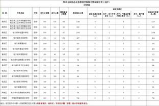 文班亚马：我的目标仍然是拿到总冠军 希望我明天可以出战