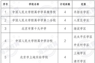 开云体验官网入口登录